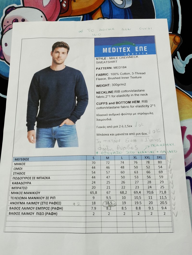 Τεχνικός Τεχνολογίας Ενδύματος & Υποδήματος- Σχεδιαστής Μόδας